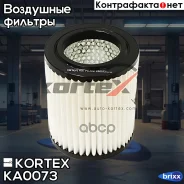 ������ ��������� Honda Civic 01- KA0073 Kortex ���. KA0073 KA0073 ����