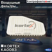 ������ ��������� Toyota RAV4 III (A30) 05-12 2.0/2.4/3.5/Lexus ES III (V4) 06-12 3.5 Kortex ���. KA0083 KA0083 ����