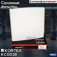 ������ �������� Toyota Avensis (T250) 03-09/Corolla (E12) 02-08 Kortex ���. KC0018 KC0018 ����