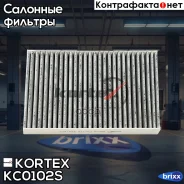 ������ �������� Nissan JUKE/Renault Fluence 10- (��������) Kortex ���. KC0102S KC0102S ����