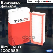 ������ ��������� Renault Duster (2012), Renault Kaptur (2016) Metaco ���. 1000-382 1000382 ����