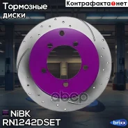 ���� ��������� Performance Mitsubishi Outlander 2003-2006 RN1242DSET NiBK ���. RN1242DSET RN1242DSET ����