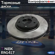 ���� ��������� | ����� ����/��� | NiBK ���. RN1417 RN1417 ����