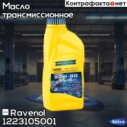 Ravenol MZG