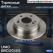 ���� ��������� ������ Mercedes-Benz E-Class (124) 93-, C-Class (202) 93- UNIO ���. BRD-20165 BRD20165 ����