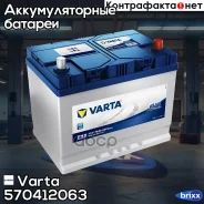 Varta Blue Dynamic