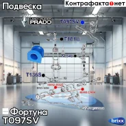 ������ ������������� ������� T097SV ������� ���. T097SV T097SV ����