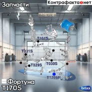 ����������� ������� T170S ������� ���. T170S T170S ����