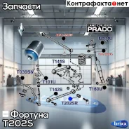 ����������� ������� T202S ������� ���. T202S T202S ����