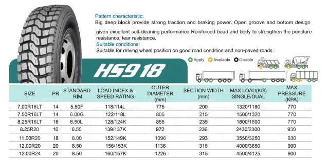 Kapsen HS918. �����������, 2026 ���, ����� ����