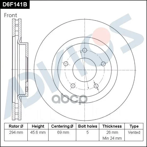 ���� ��������� �������� (MC) Advics ���. D6F141B D6F141B ����