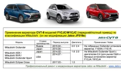 �������� CVN-8 Jatco JF016 2700a403.2700a401.2700a406 ����