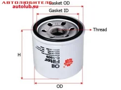 ������ �������� C1809 Sakura C1809 ����