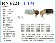 ��������� ���������� UTM RN6221A RN6221A ����
