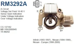 ��������� ���������� UTM RM3292A RM3292A ����