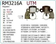 ��������� ���������� UTM RM3216A RM3216A ����