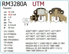��������� ���������� UTM RM3280A RM3280A ����