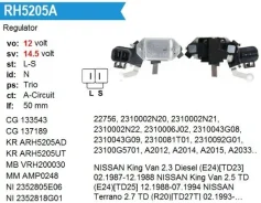 ��������� ���������� UTM RH5205A RH5205A ����