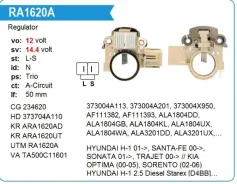 ��������� ���������� UTM RA1620A RA1620A ����