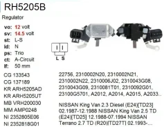 ��������� ���������� UTM RH5205B RH5205B ����