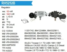 ��������� ���������� UTM RH5252B RH5252B ����