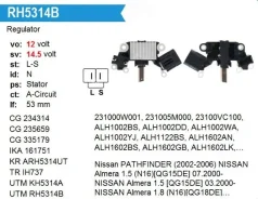 ��������� ���������� UTM RH5314B RH5314B ����