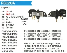 ��������� ���������� UTM RB0298A RB0298A ����