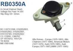 ��������� ���������� UTM RB0350A RB0350A ����