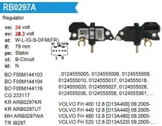 ��������� ���������� UTM RB0297A RB0297A ����