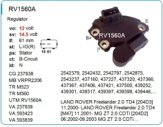 ��������� ���������� UTM RV1560A RV1560A ����