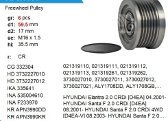 ���� ��������� (�����) Krauf APN3990DD APN3990DD ����