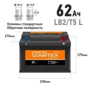 Startex
