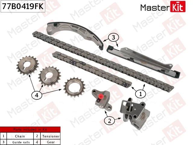 �������� ��� KA20DE, ���� ��� 77B0419FK ����