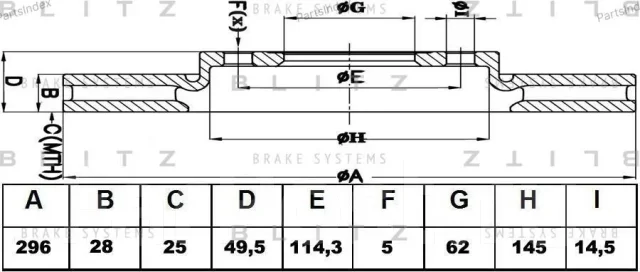 ���� ��������� ������������� | ����� | BS0332 ����