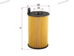 ������ �������� ��������� EO31970 ����
