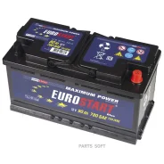 Eurostart