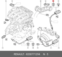 ������ ����������� (������-����) Renault Duster Renault 8200771294 8200771294 ����