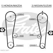 ������ ��� Gates 5120 5120 41097x3/4 5120 ����