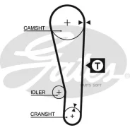 ������ ��� Gates 5250XS 5250XS 40446x21 HSN 5250XS ����