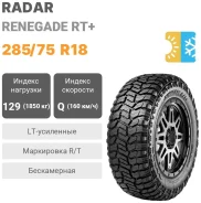 Radar Renegade R/T