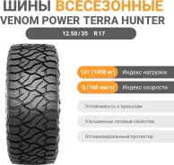 Venom Power Terra Hunter R/T