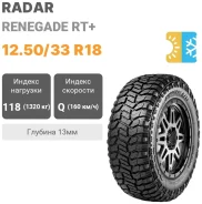 Radar Renegade R/T