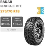 Radar Renegade R/T