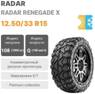 Radar Renegade X