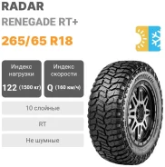 Radar Renegade R/T