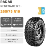 Radar Renegade R/T