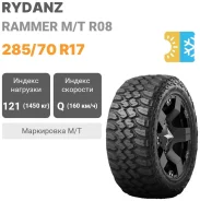 Rydanz Rammer R08
