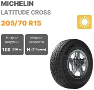 Michelin Latitude Cross