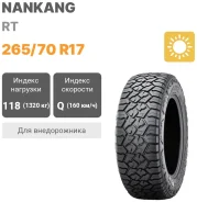 Nankang RT