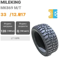 Mileking MK869